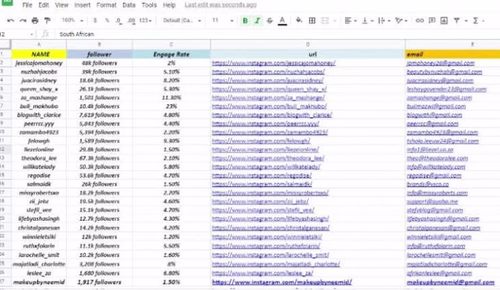 The client need a Gaming influencer From Kick & Twitch 
