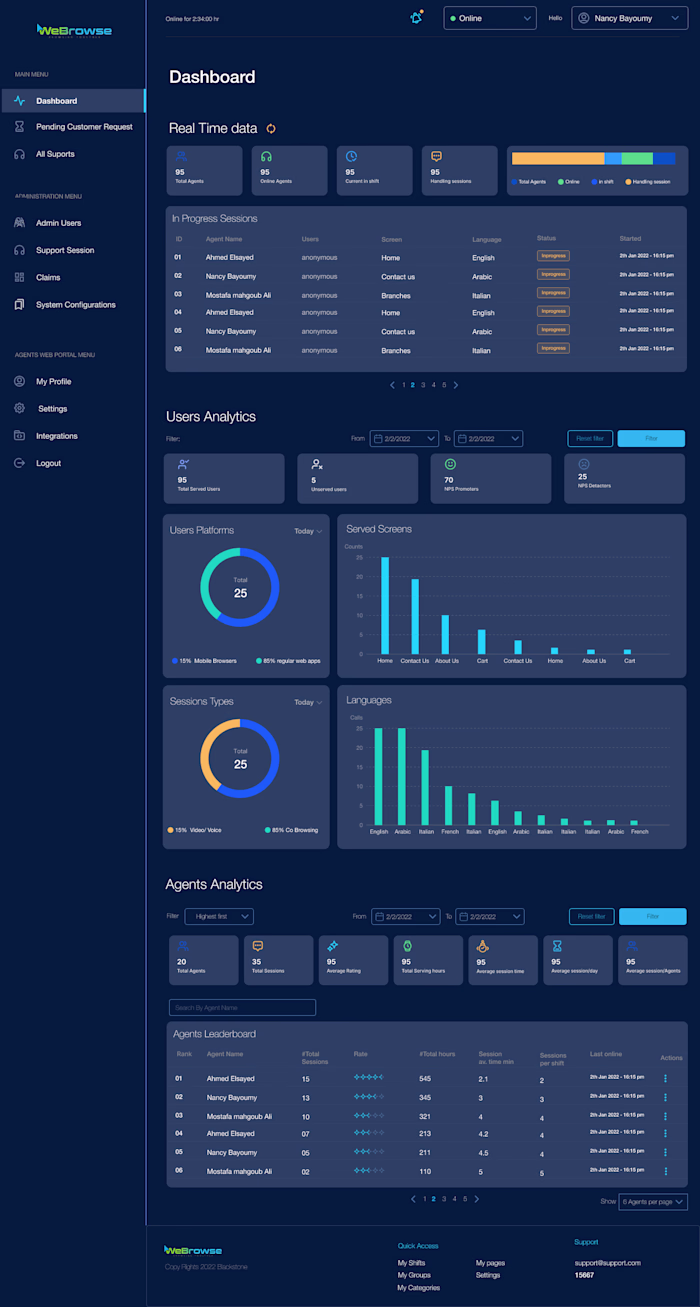 WeBrowse: Collaborative Browsing Platform