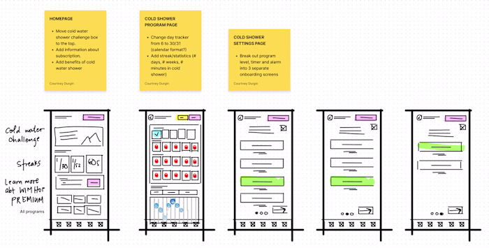 Lo-Fidelity to Hi-Fidelity Prototyping of the Wim Hoff Method