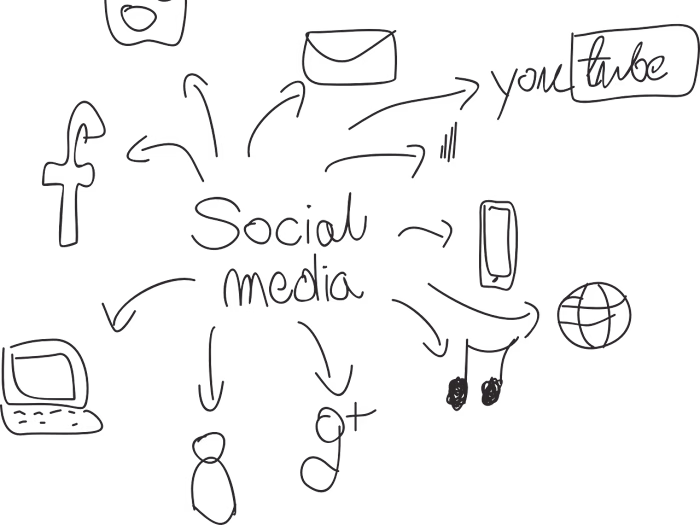 Portfolio : Social Media Management 