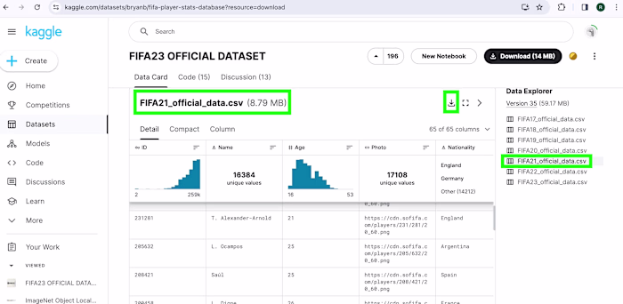 Predicting Valuable Players in FIFA