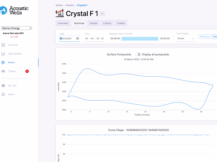 Customer Portal - Management of OIL Wells
