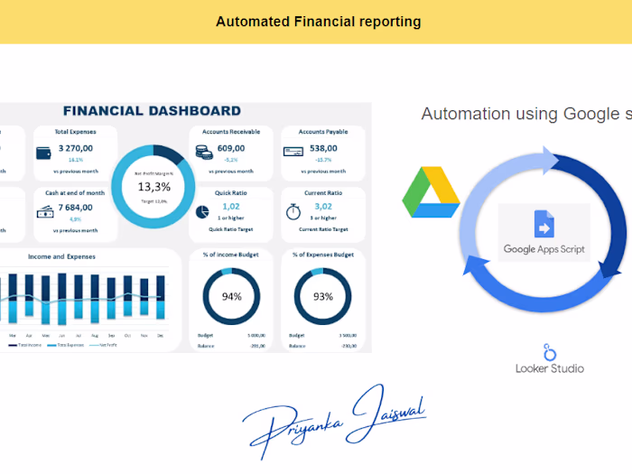 Automating P&L Reports with Google Apps Script