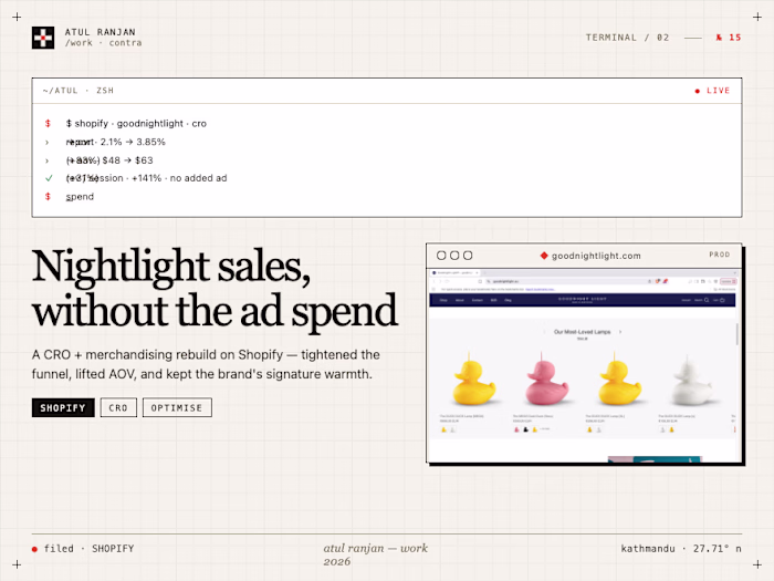 Shopify E-Commerce Optimization for Goodnight Light