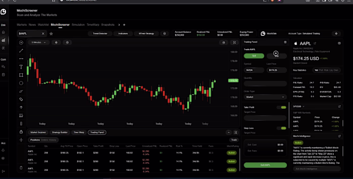 In the world of digital