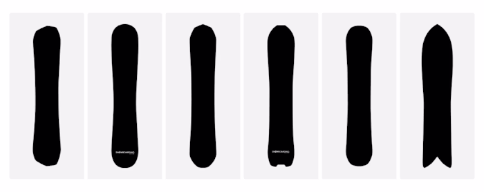 The Ultimate Snowboard Shapes Guide!