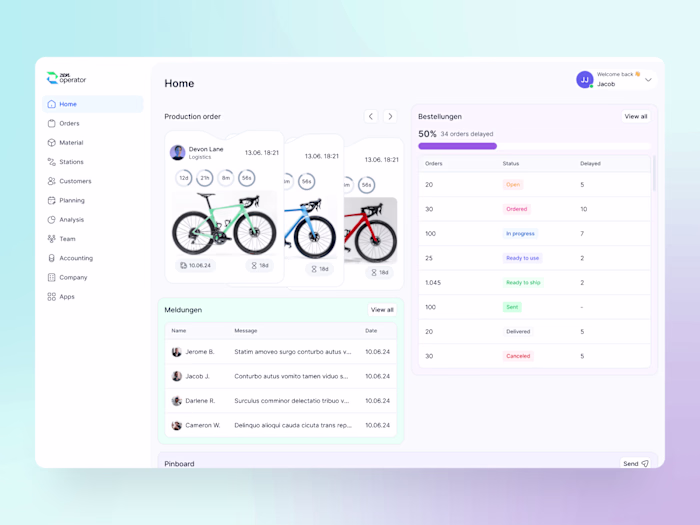 UI/UX Design for ZenOperator – A Web App for Business Management