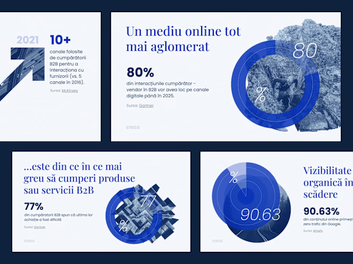 Explore the future of B2B marketing with our sleek slide deck