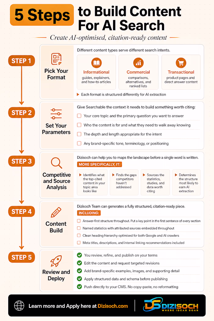 We’re seeing more businesses lose
