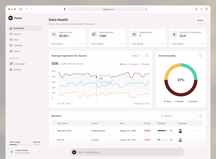 AI meets data ingestion 🧼