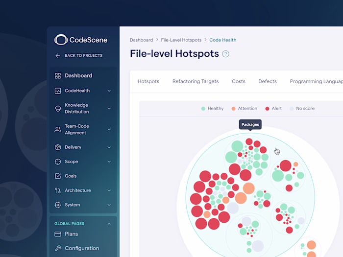 Software Analytic tool for better Code Quality & efficiency
