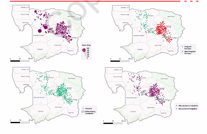 Supply Chains Optimization for International Food Company