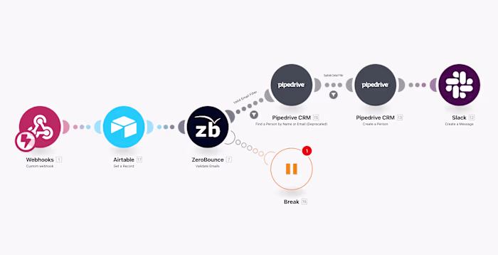 Automated CRM Integration with Airtable and Pipedrive