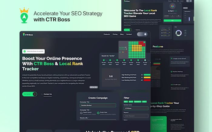 CTRBoss, Programmatic CTR Optimisation &