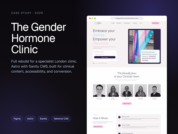 The Gender Hormone Clinic - UK hormone therapy site