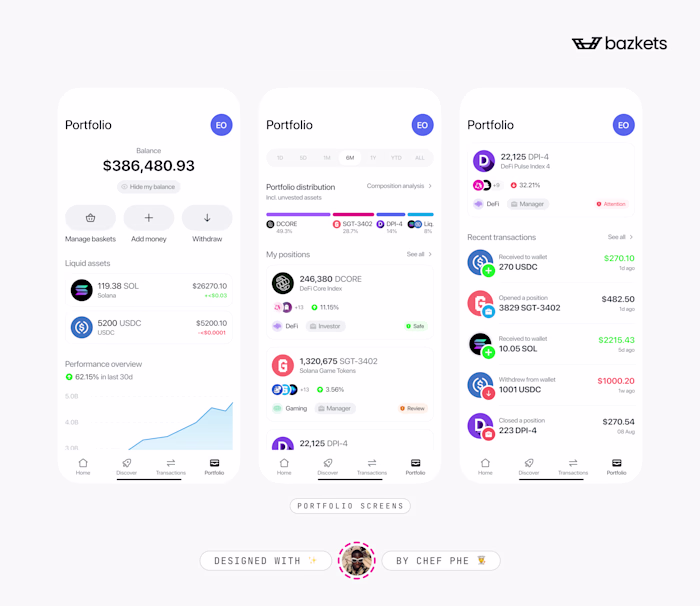 Bazkets: Portfolio diversification for crypto investors.