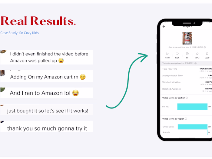 So Cozy - UGC Video with 195K+ Views on TikTok