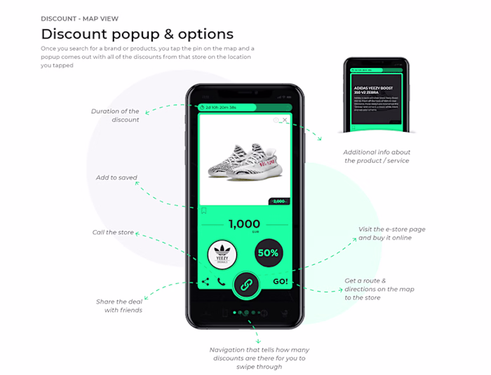 SPOT App - UI/UX mobile app design 