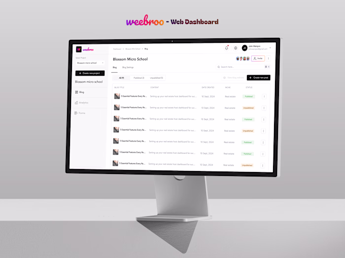 Weebro Dashboard Design Project