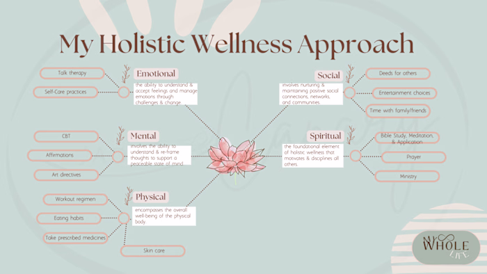 Burn, Baby. It’s Good for You.