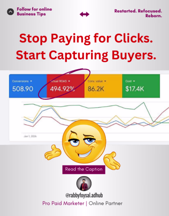 Google Sales Ads Don’t Fail.