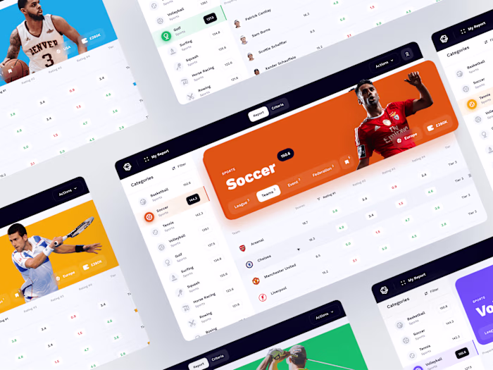 MVP for the B2B Marketing platform Luscid 