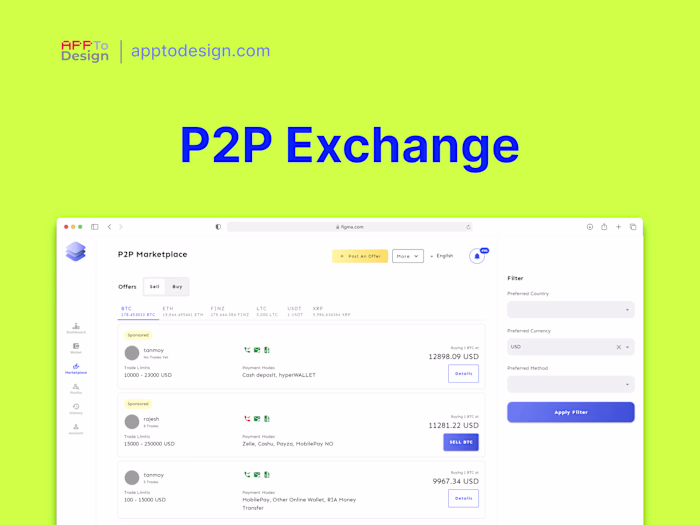 P2P Exchange backed by Bitgo