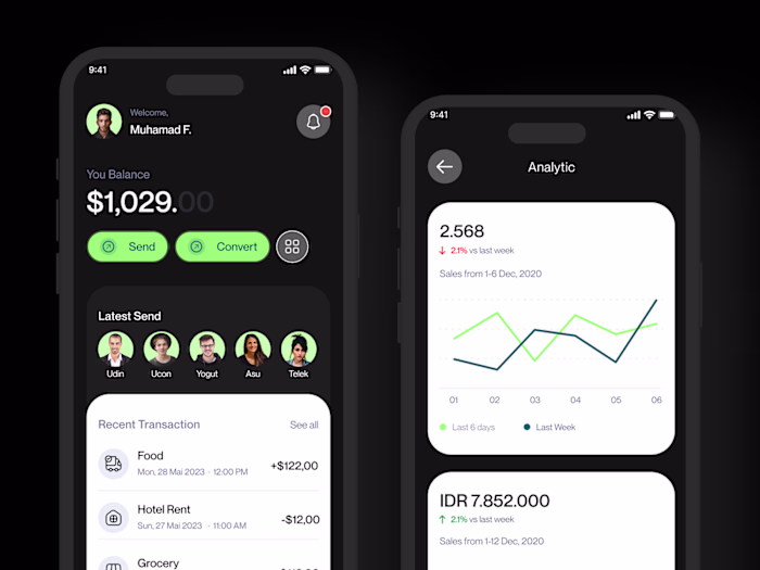 🚀 SpendSmartly - Your Budgeting Companion
