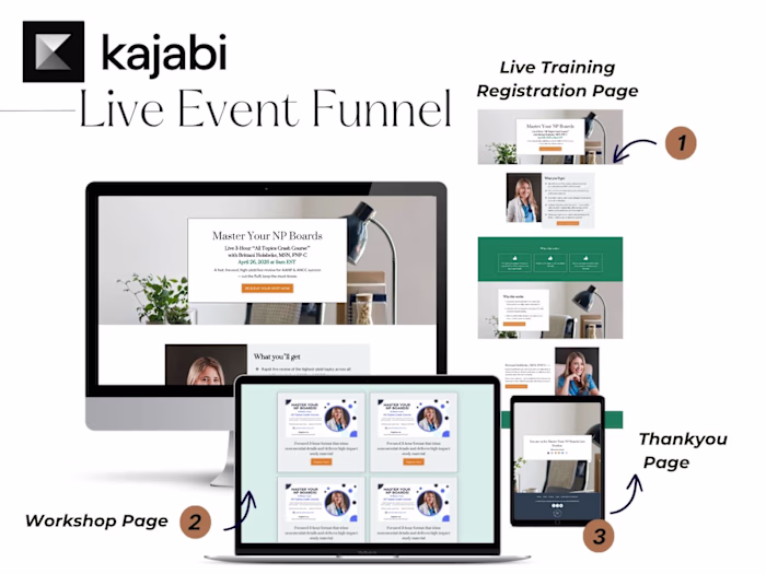 Live Training Funnel Setup on Kajabi (Webinar + Replay Sales)