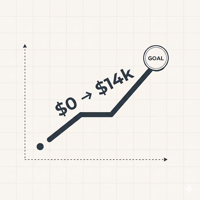 Scaling a Boutique Agency via Signal-Based Outbound.