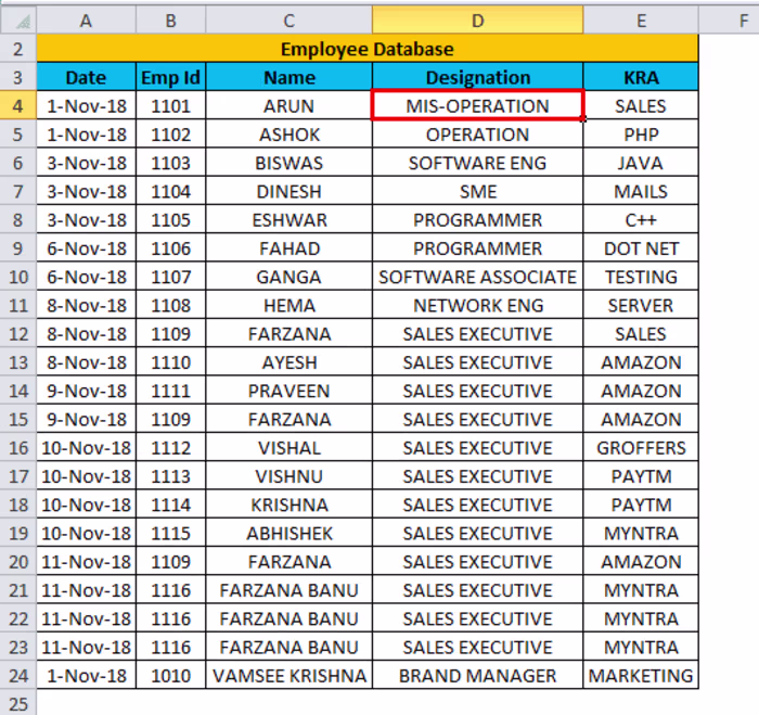 Employee Database