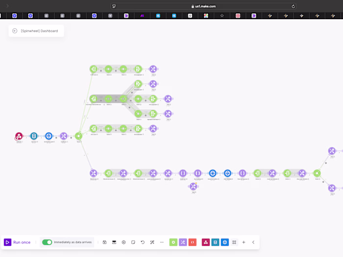 Automated Credit Pulling System using Spinwheel API