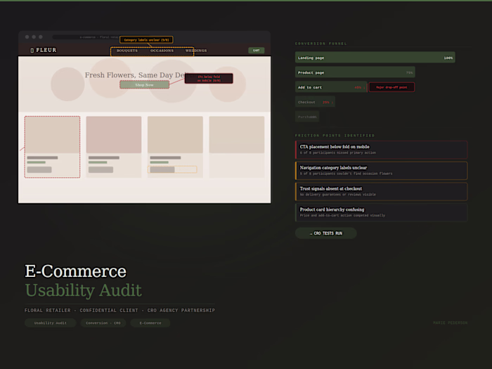 Usability audit of an e-commerce