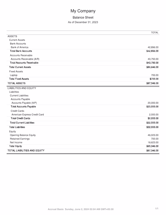Balance Sheet (QuickBooks Online)