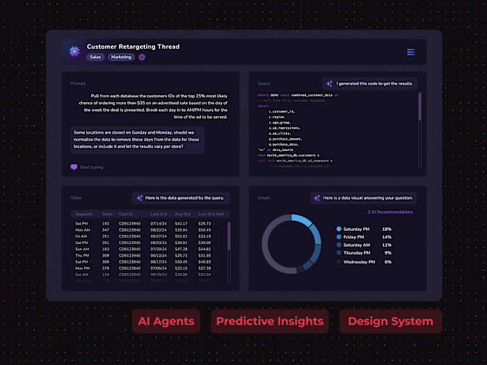 AI Agent Driven Financial Analysis Tool