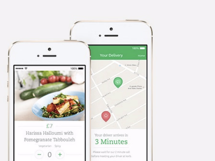 Market Launch Campaign - Food Delivery