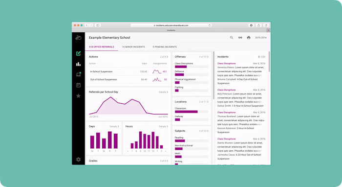 Incidents app