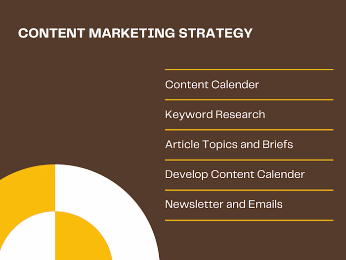 SEO Strategies for Small Businesses and Startups