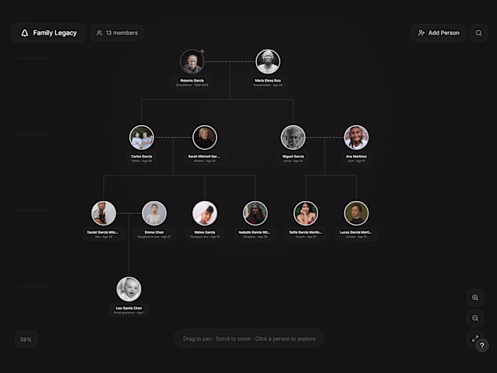 This is my submission to