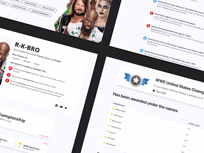 The Authority WWE Wiki Project