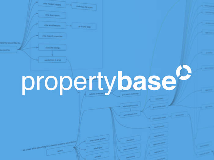 PropertyBase Supertheme