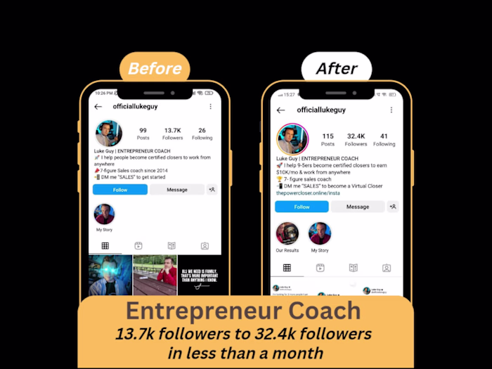 13.7K to 32.4K Followers — High-Ticket Sales From Organic Growth