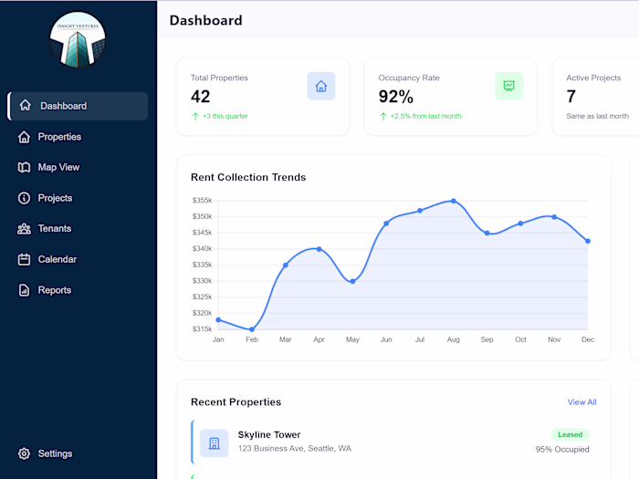 Real Estate Management System