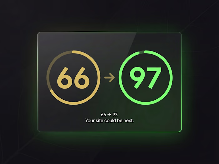 Mobile PageSpeed: 66 → 97.