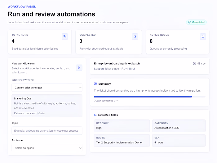 Workflow Automation Panel — Process Management UI