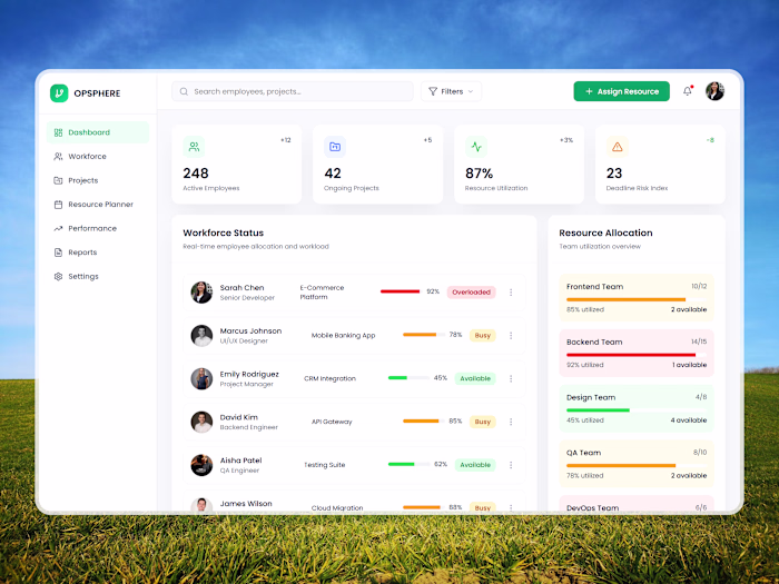 OPSPHERE Operations Command Center Saas