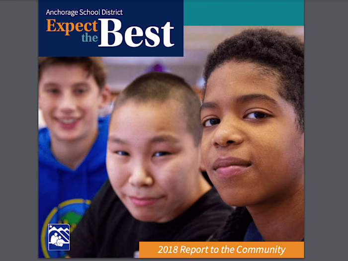 Anchorage School District Expect the Best 2018