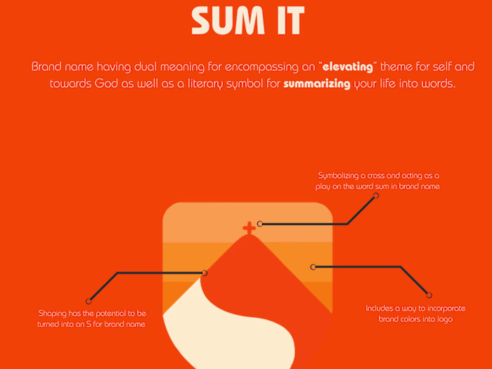 Brand Conceptualization: Summit