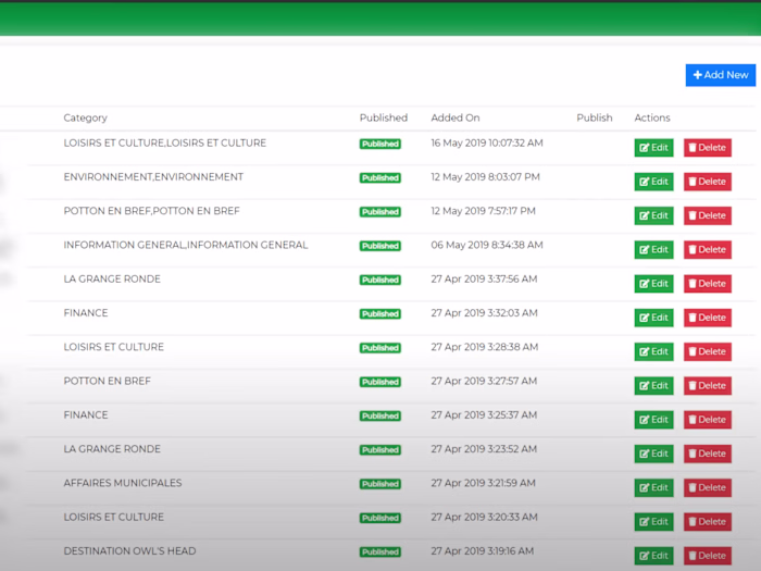 Admin project for an android application
