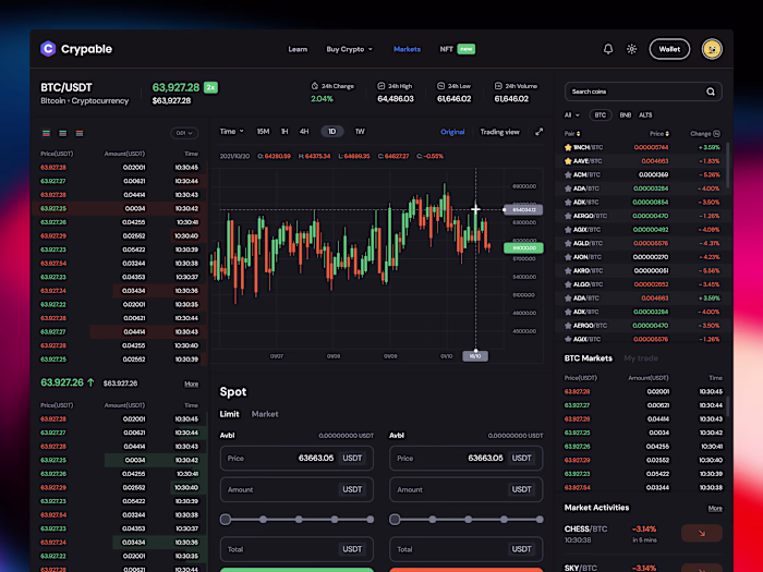 Crypable - Cryptocurrency Exchange